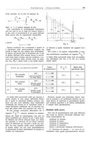 giornale/CFI0367258/1939/unico/00000345