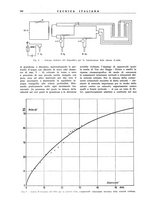 giornale/CFI0367258/1939/unico/00000388