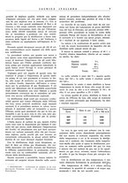 giornale/CFI0367258/1940/unico/00000023