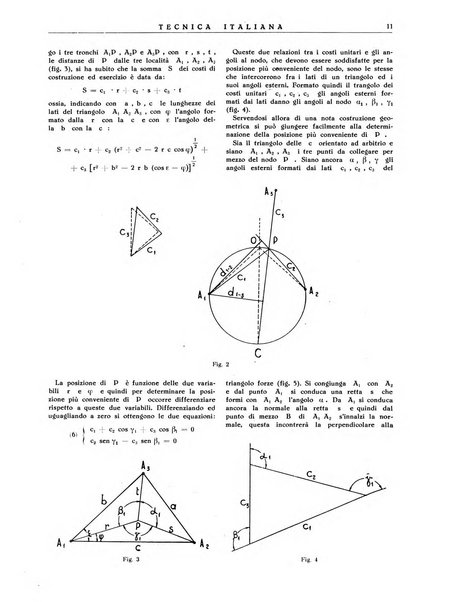 La tecnica italiana rassegna mensile