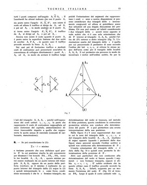 La tecnica italiana rassegna mensile