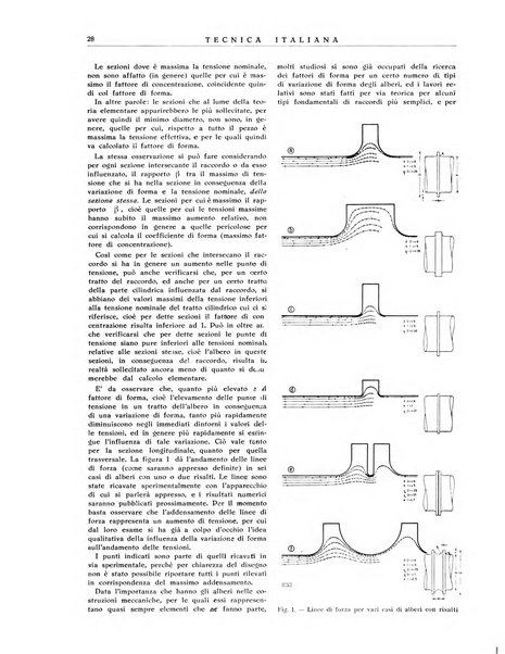 La tecnica italiana rassegna mensile