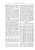 giornale/CFI0367258/1940/unico/00000082