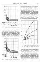 giornale/CFI0367258/1940/unico/00000097