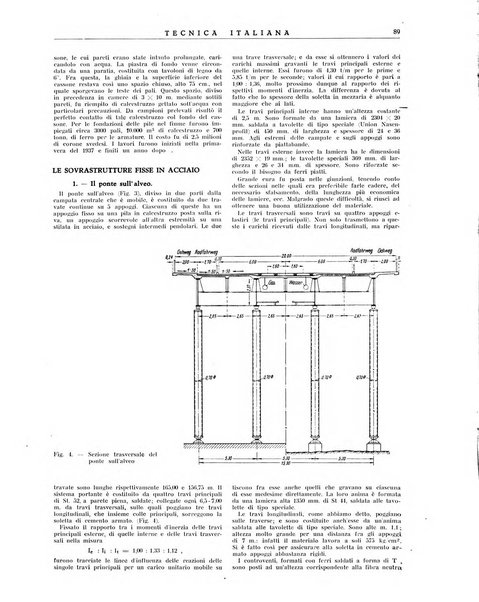 La tecnica italiana rassegna mensile