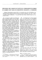 giornale/CFI0367258/1940/unico/00000185