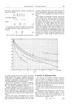 giornale/CFI0367258/1940/unico/00000249