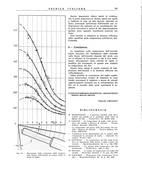 La tecnica italiana rassegna mensile