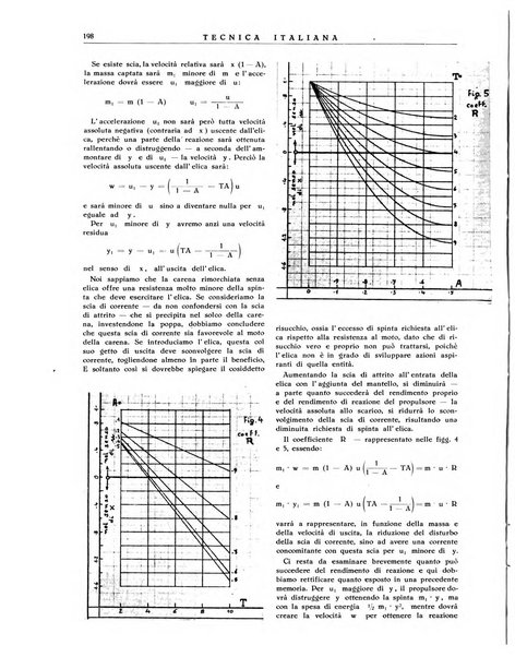 La tecnica italiana rassegna mensile