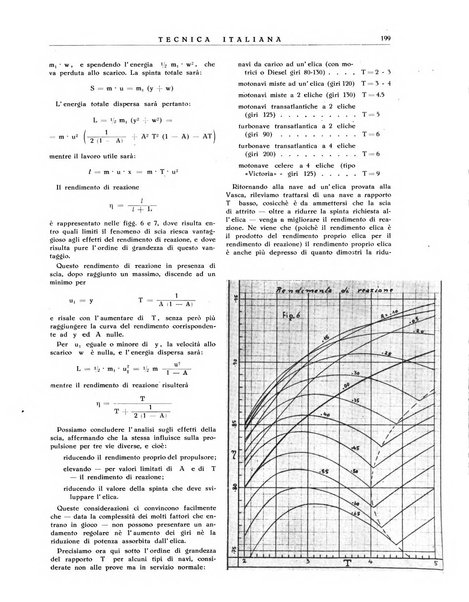 La tecnica italiana rassegna mensile