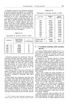 giornale/CFI0367258/1940/unico/00000409