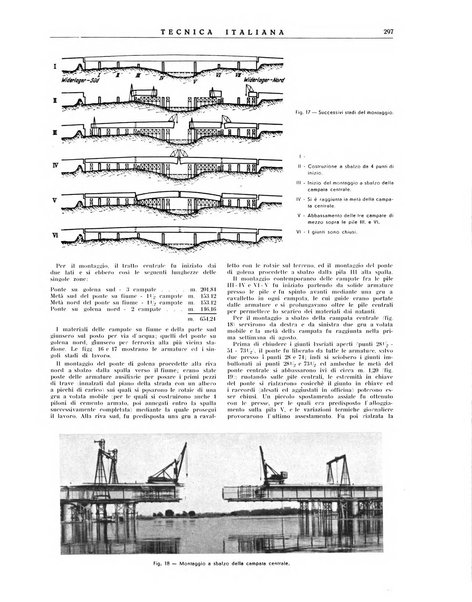 La tecnica italiana rassegna mensile