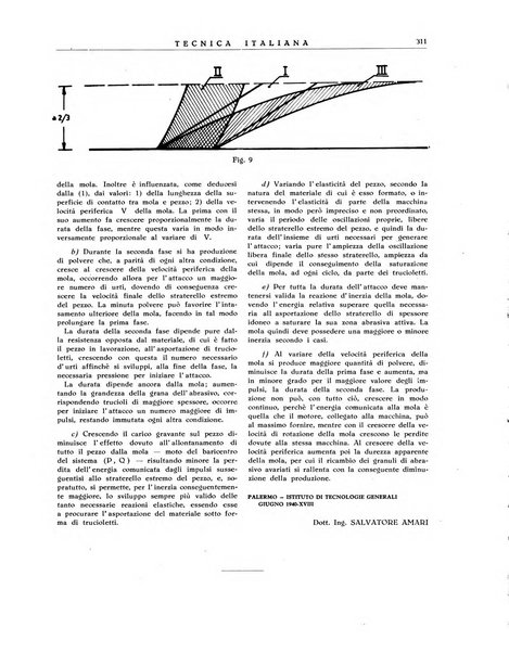 La tecnica italiana rassegna mensile