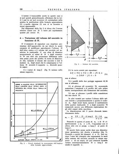 La tecnica italiana rassegna mensile