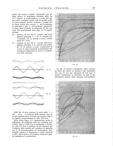 La tecnica italiana rassegna mensile