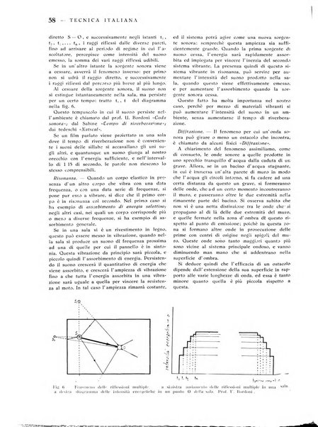 La tecnica italiana rassegna mensile