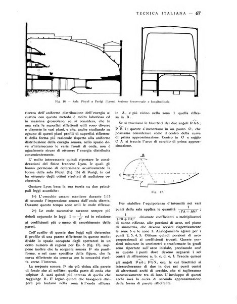 La tecnica italiana rassegna mensile