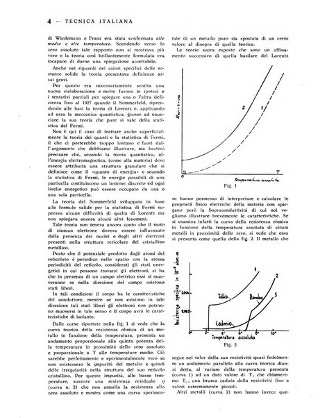 La tecnica italiana rassegna mensile