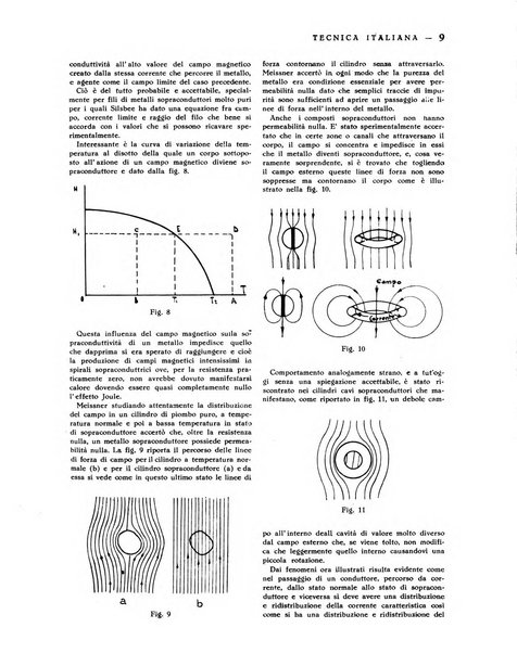 La tecnica italiana rassegna mensile