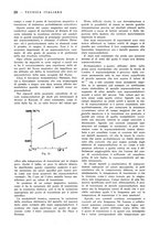 giornale/CFI0367258/1943/unico/00000036