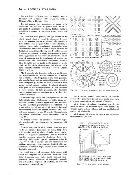 La tecnica italiana rassegna mensile