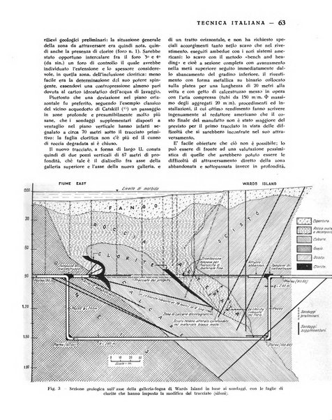 La tecnica italiana rassegna mensile