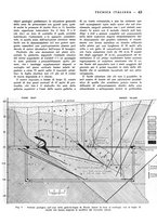 giornale/CFI0367258/1943/unico/00000159