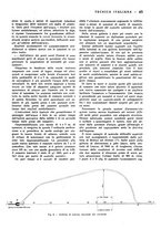 giornale/CFI0367258/1943/unico/00000161