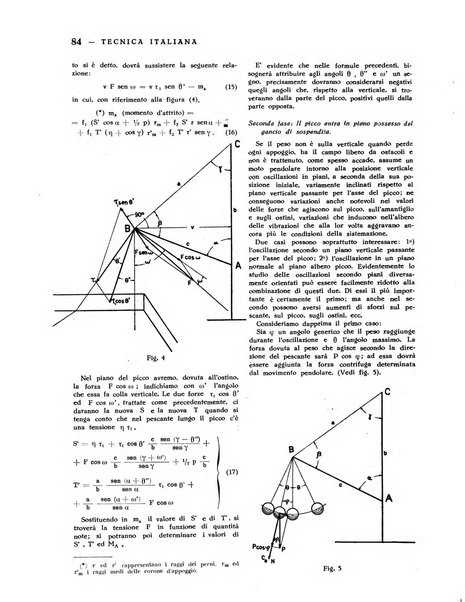 La tecnica italiana rassegna mensile