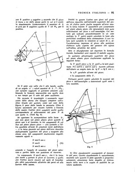 La tecnica italiana rassegna mensile