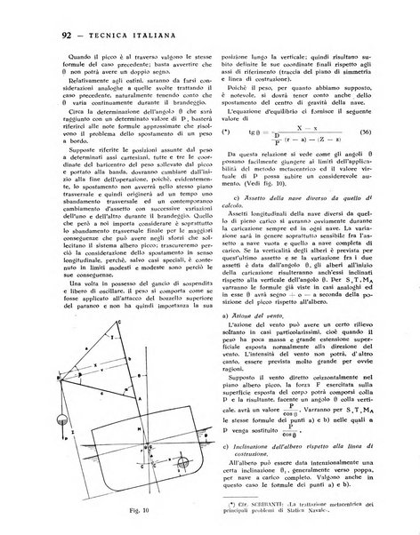 La tecnica italiana rassegna mensile