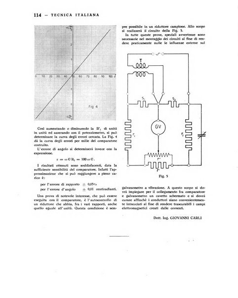 La tecnica italiana rassegna mensile