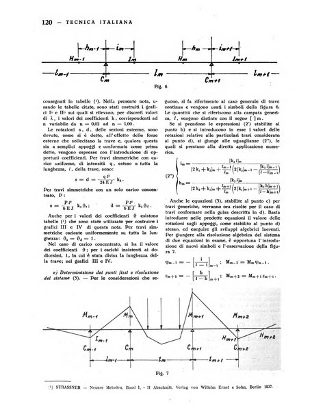 La tecnica italiana rassegna mensile