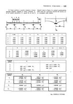 giornale/CFI0367258/1943/unico/00000259