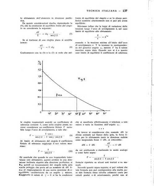 La tecnica italiana rassegna mensile