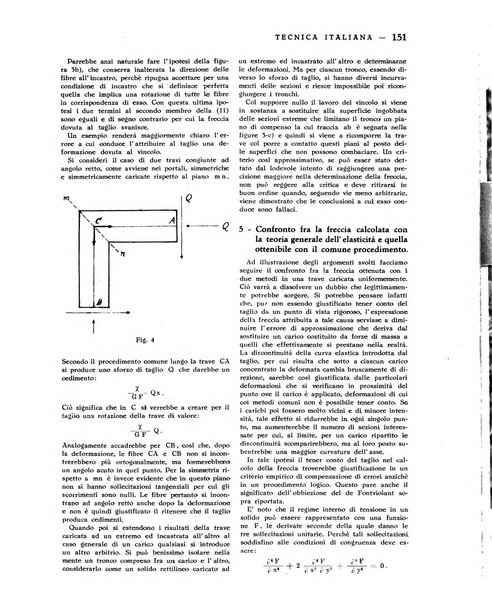 La tecnica italiana rassegna mensile