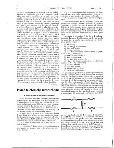 Telegrafi e telefoni rivista tecnica