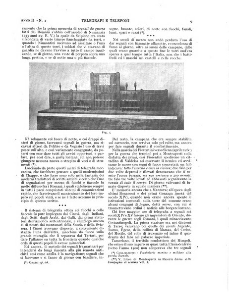 Telegrafi e telefoni rivista tecnica