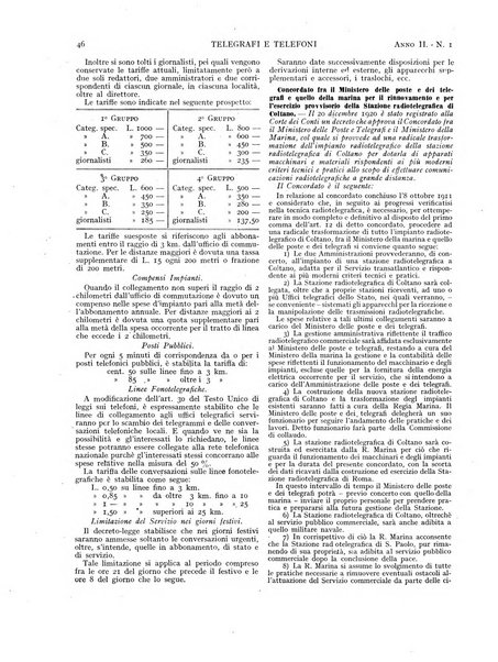 Telegrafi e telefoni rivista tecnica