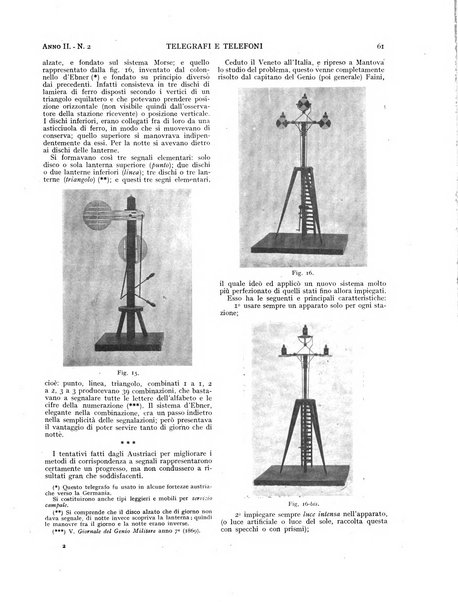 Telegrafi e telefoni rivista tecnica