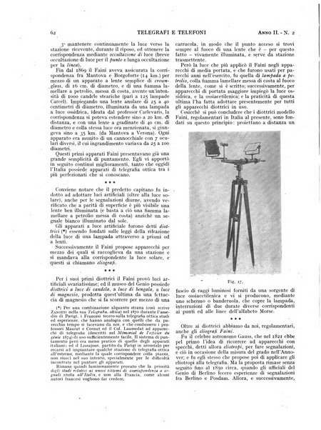 Telegrafi e telefoni rivista tecnica