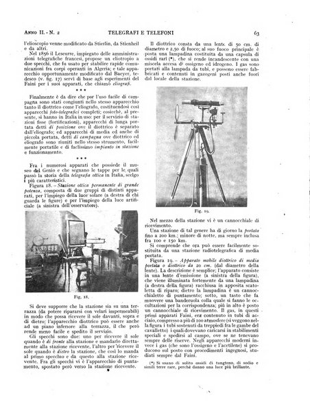 Telegrafi e telefoni rivista tecnica