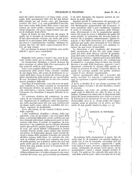 Telegrafi e telefoni rivista tecnica