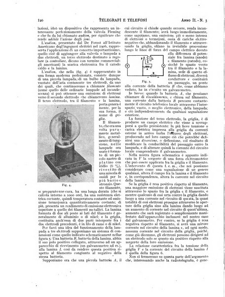 Telegrafi e telefoni rivista tecnica