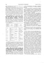 giornale/CFI0367286/1921/unico/00000158