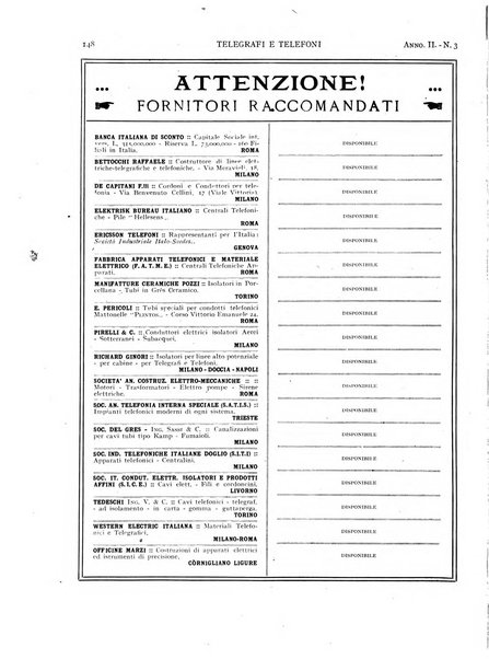 Telegrafi e telefoni rivista tecnica
