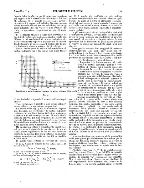 Telegrafi e telefoni rivista tecnica