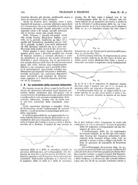 Telegrafi e telefoni rivista tecnica