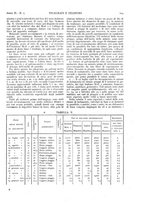 giornale/CFI0367286/1921/unico/00000221