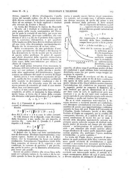 Telegrafi e telefoni rivista tecnica